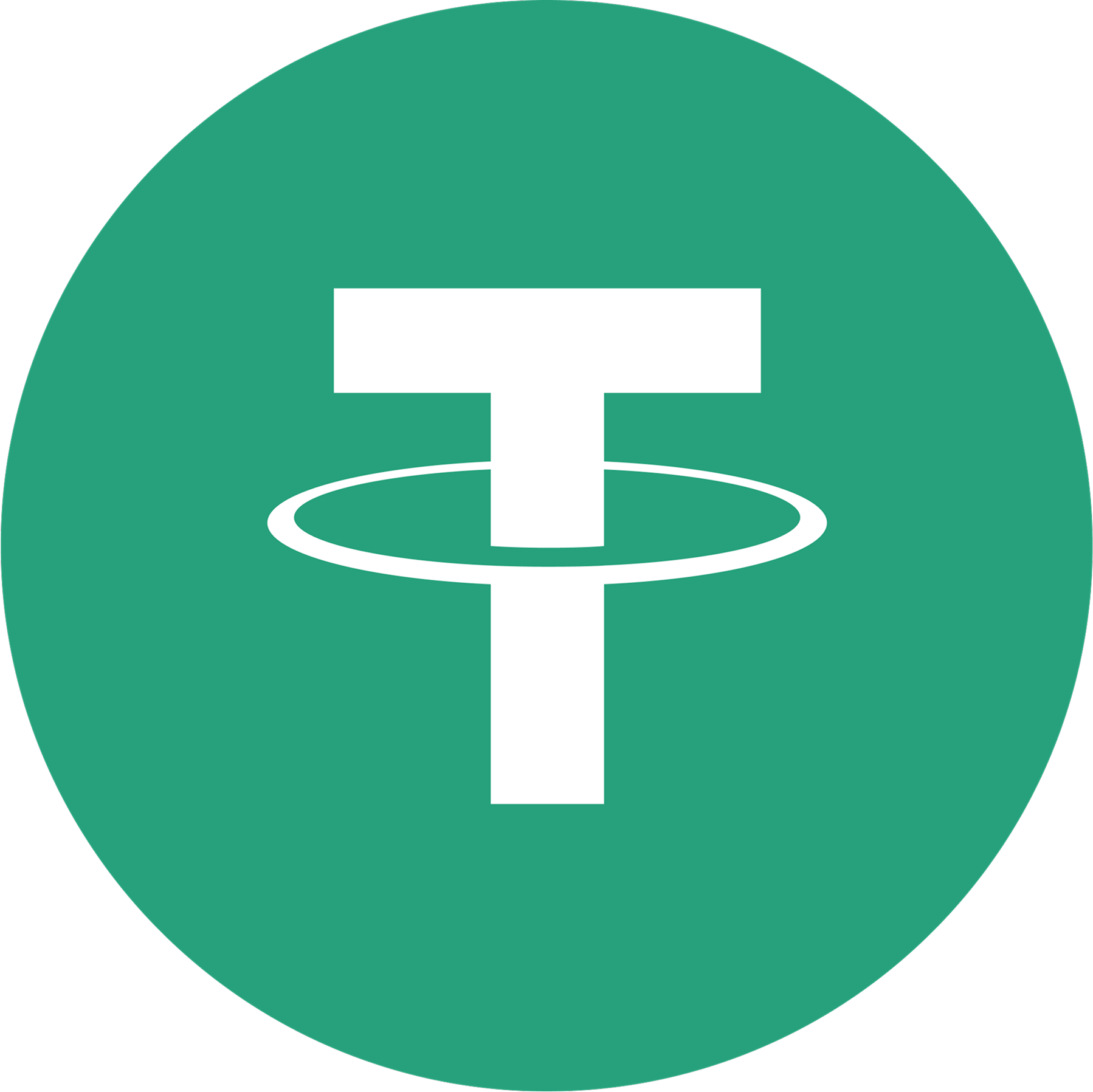 USDT