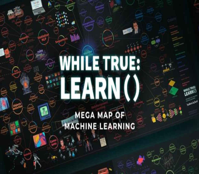 while True: learn() - Mega Map of Machine Learning DLC Steam CD key Logo