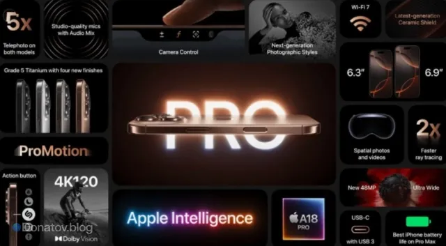 iPhone 16 Pro Specifications